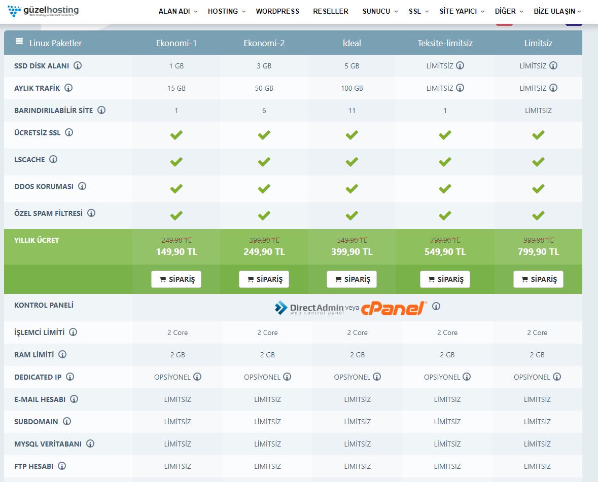 QBilisim.Com - Set(Sinan) - Taklit/Ticaret Suistimali ve Eme�e Sayg�s�zl���