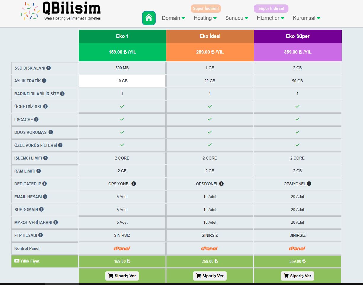 QBilisim.Com - Set(Sinan) - Taklit/Ticaret Suistimali ve Eme�e Sayg�s�zl���