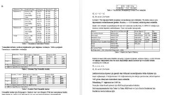 Ben, SPSS, R programlama veya R studio, Stata, Excel, Eviews ve Minitab ile veri girişi ve veri analizi yaparım.