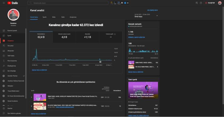 ACİL NAKİT İHTİYACINDAN SATILIK YOUTUBE KANALI