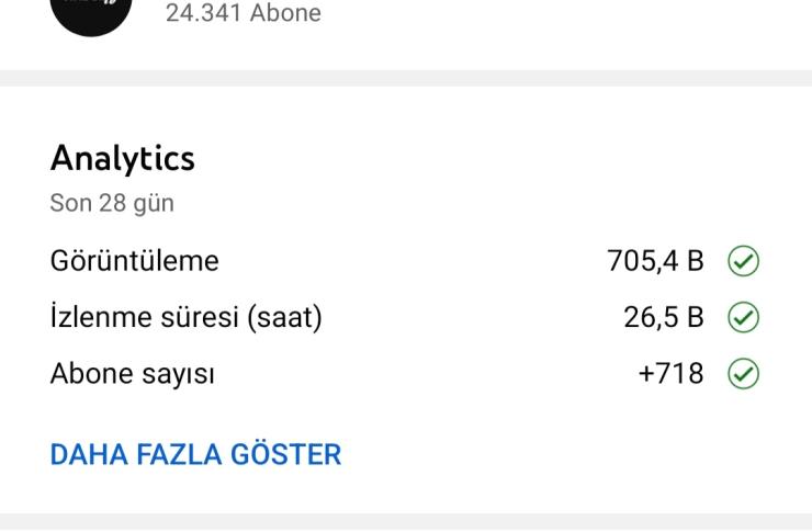 24K Aboneli Kanal Satışı 