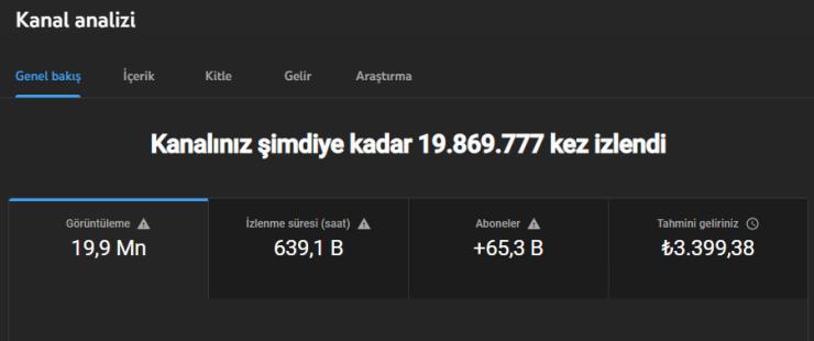 PARA KAZANMASI AÇIK YOUTUBE KANALI