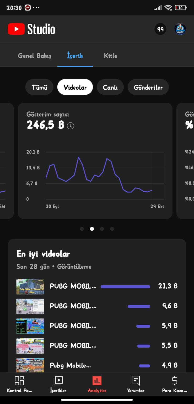 3500 ABONELİ 2200 Saati Dolmuş Pubg Oyun Kanalı 