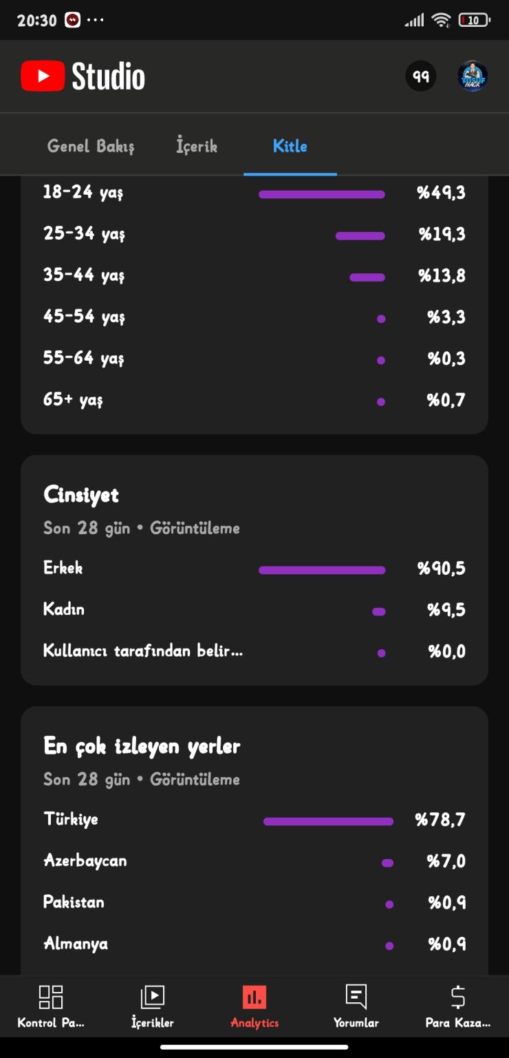 3500 ABONELİ 2200 Saati Dolmuş Pubg Oyun Kanalı 