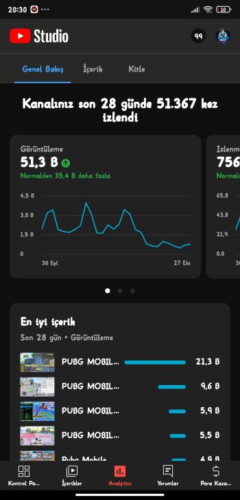 3500 ABONELİ 2200 Saati Dolmuş Pubg Oyun Kanalı 