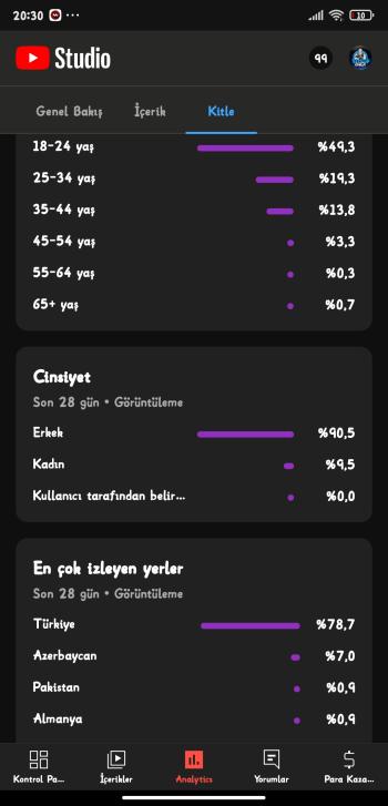 3500 ABONELİ 2200 Saati Dolmuş Pubg Oyun Kanalı 