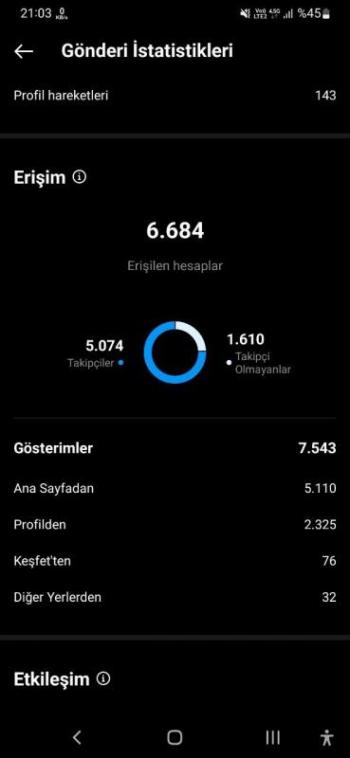 73k Takipçili Hesapta Reklam Fırsatı