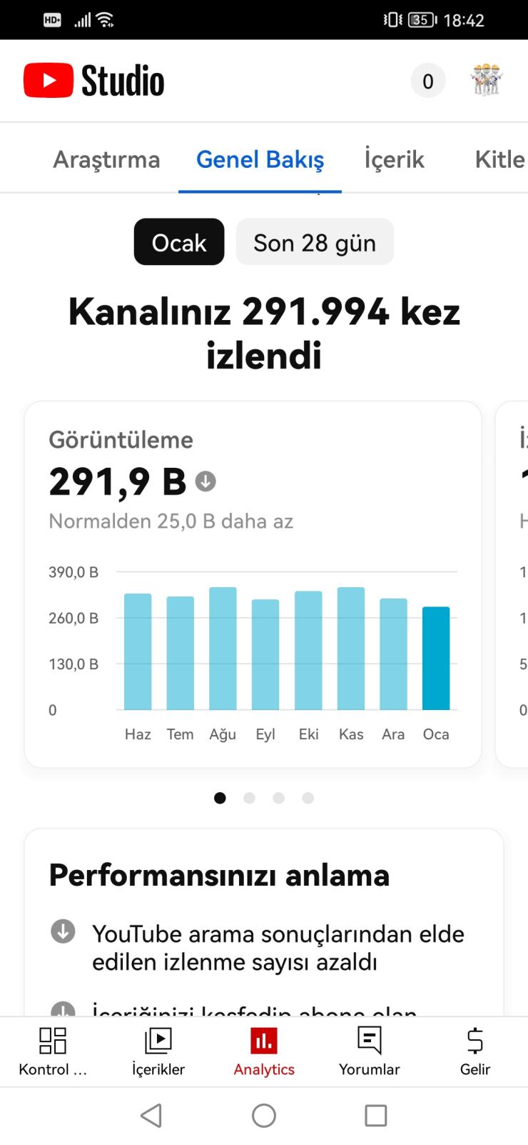 80 Bin ABONELİ TEKNİK İŞLER YOUTUBE KANALI 