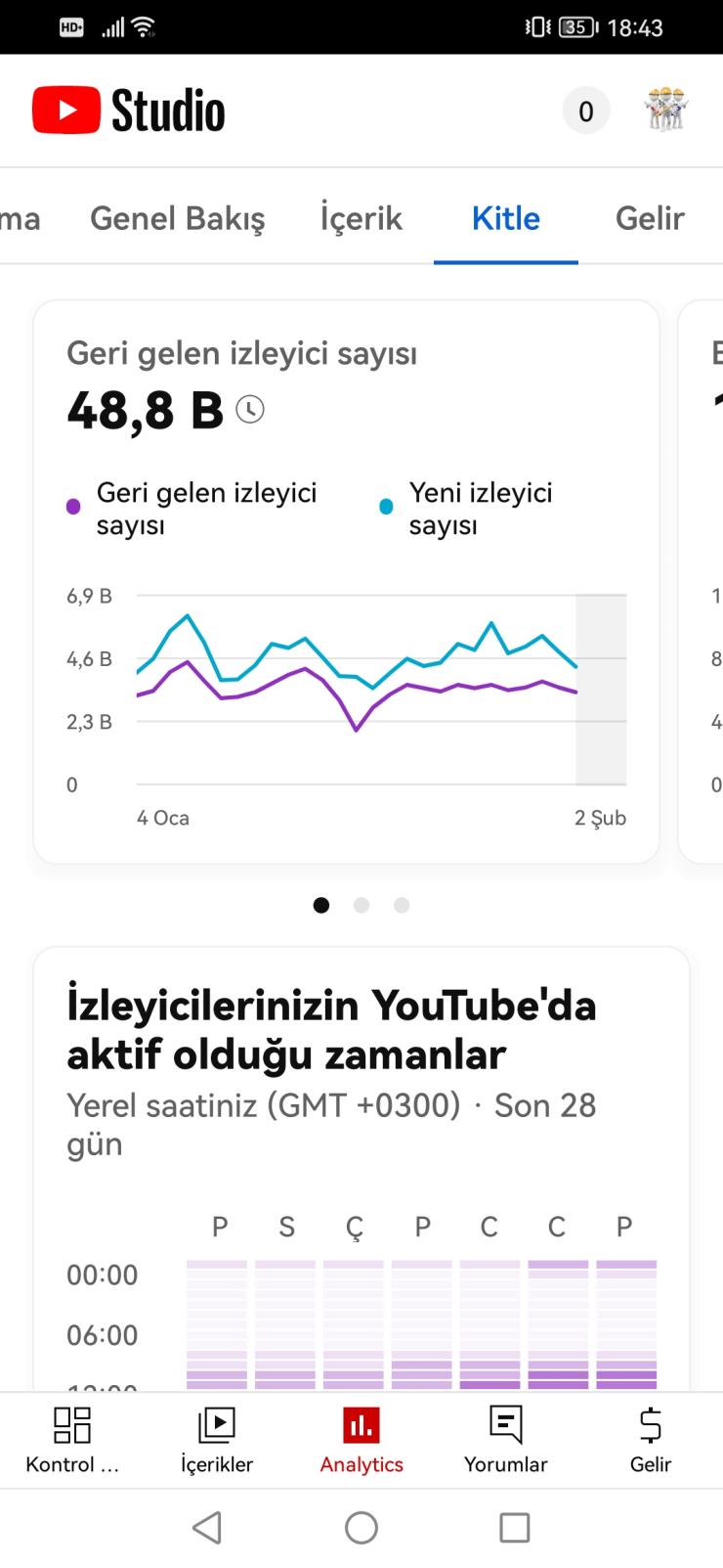 80 Bin ABONELİ TEKNİK İŞLER YOUTUBE KANALI 