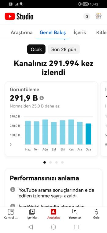 80 Bin ABONELİ TEKNİK İŞLER YOUTUBE KANALI 
