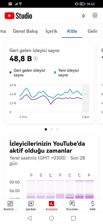 80 Bin ABONELİ TEKNİK İŞLER YOUTUBE KANALI 