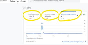 12,5 Yıllık DA60/PA44-250K Tekil Hit-900K Sayfa Görüntüleme Mobilya-Dekorasyon Sitesinden Banner Reklam Hizmeti