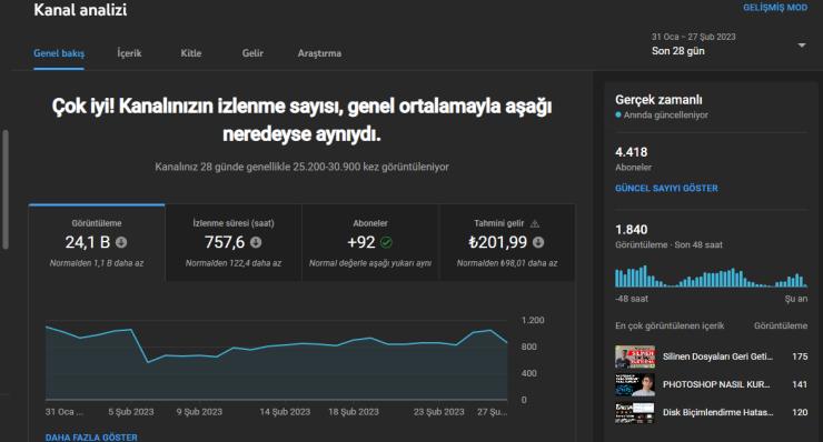 TAMAMEN ORGANİK EĞİTİM KANALI - MUSTAFA DEMİRAL