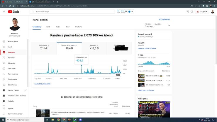 12 bin 200 abonelı kanal satılık