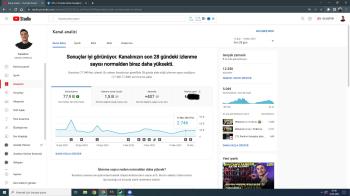12 bin 200 abonelı kanal satılık