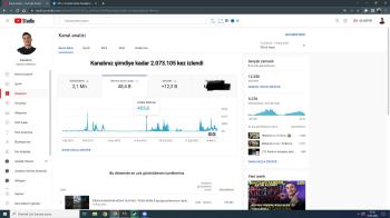 12 bin 200 abonelı kanal satılık