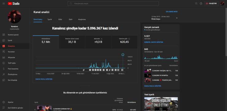 YouTube 9.3K Aboneli Para Kazanma açık kanal satılıktır
