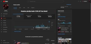 YouTube 9.3K Aboneli Para Kazanma açık kanal satılıktır
