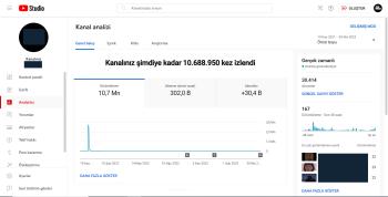 30k müzik kanalı - içerik degiştirmek için uygun