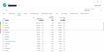 47k satılık roblox kanalı - uygun fiyat