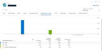 47k satılık roblox kanalı - uygun fiyat