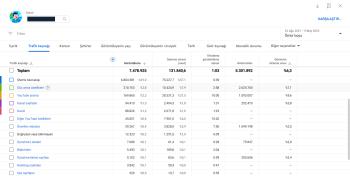 47k satılık roblox kanalı - uygun fiyat