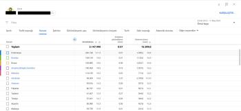 11k para kazanma açık - oyun kanalı - 2015 açılış