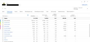 11k para kazanma açık - oyun kanalı - 2015 açılış