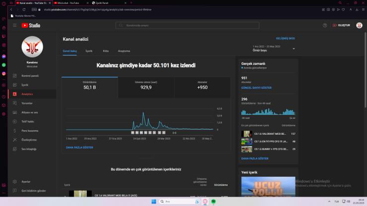 950 ABONE 1000 İZLENME SAATİ AKTİF YOUTUBE KANALI
