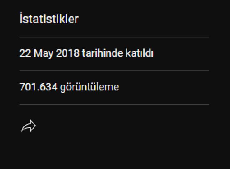 pk kapalı 2890 aboneli kanal satışı
