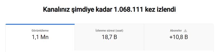 10.800 ABONELİ ORGANİK KİTLEYE SAHİP OYUN KANALI