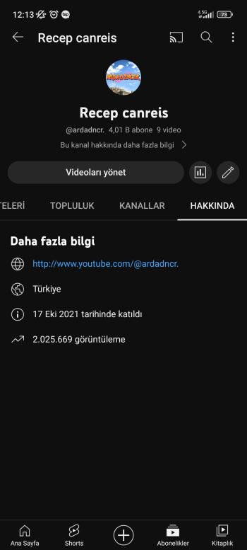 4k aktif YouTube kanalı satılıktır