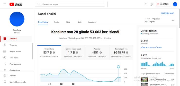 21.500 %100 ORGANİK YOUTUBE KANLAIM İHTİYAÇTAN SATILIKTIR