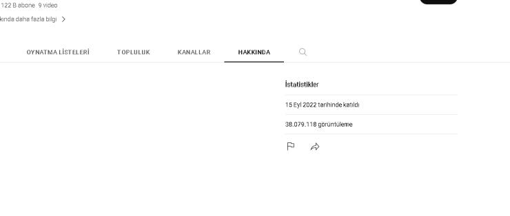 SATILIK 122 BİN ABONELİ 38 MİLYON İZLENMELİ KANAL