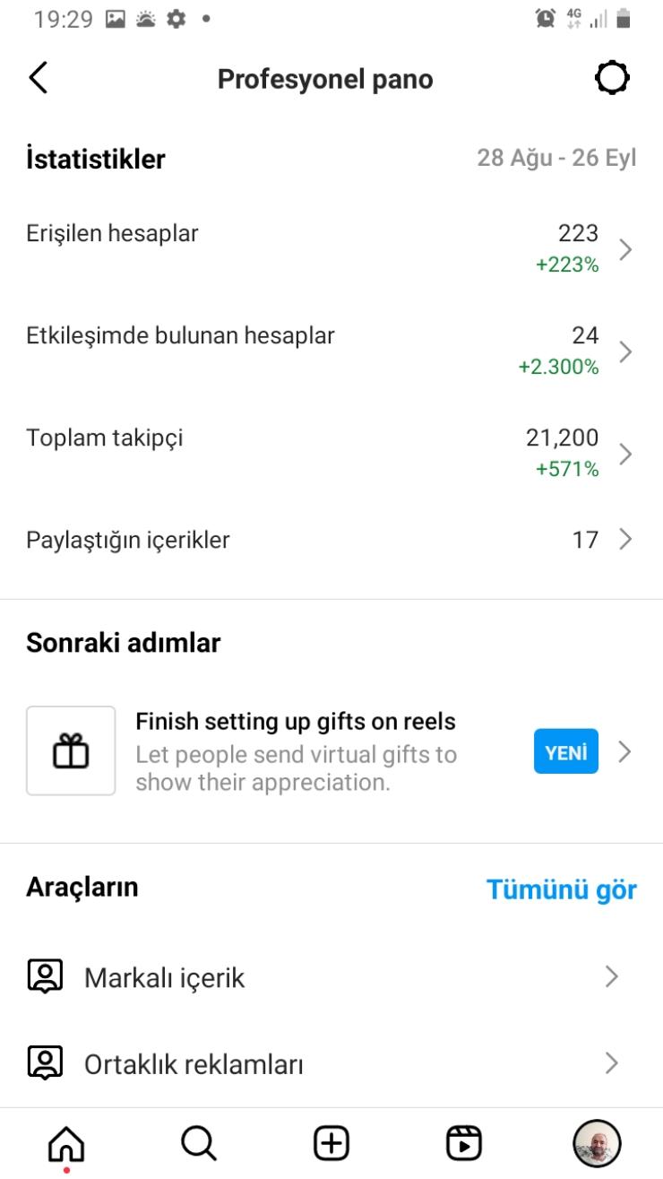 İnstagram kanal satışı