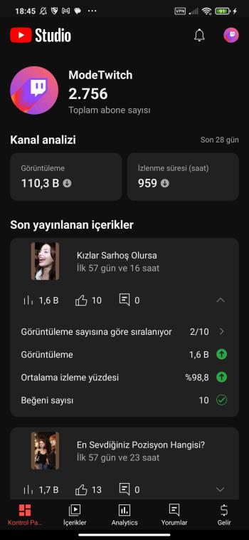 %100 organik 2756 Aboneli 3 Milyon Görüntülemeli Youtube Kanalı