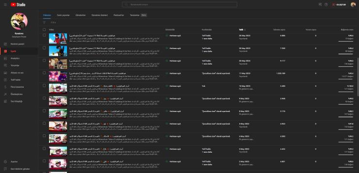 130K Aboneli KANAL SATILIKTIR UCUZ FİYAT