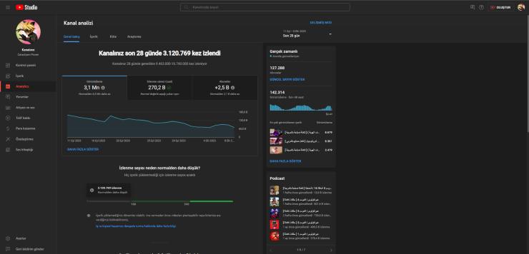 130K Aboneli KANAL SATILIKTIR UCUZ FİYAT