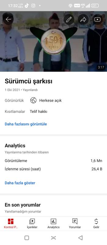 Satılık YouTube kanalı 4100 aboneli