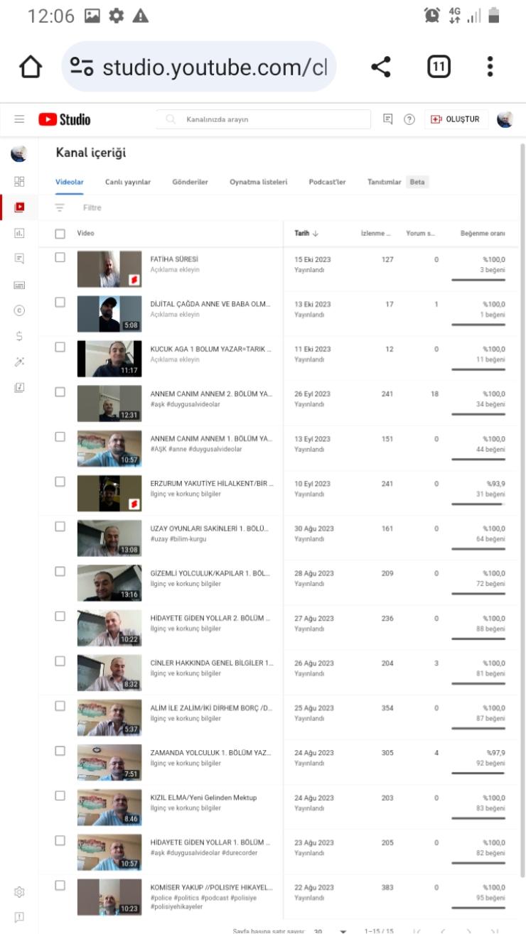 Youtube Kanal Satışı 