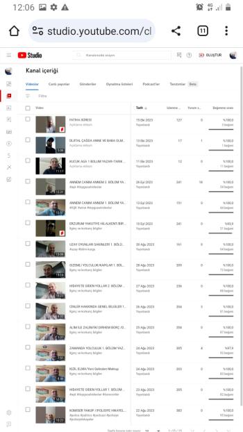 Youtube Kanal Satışı 