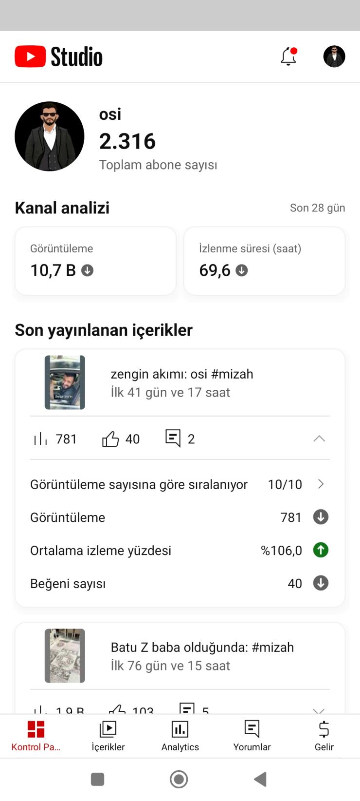 Temiz kanal dır alıcıya hayırlı olsun 