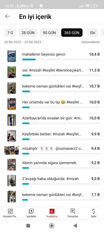 Temiz kanal dır alıcıya hayırlı olsun 