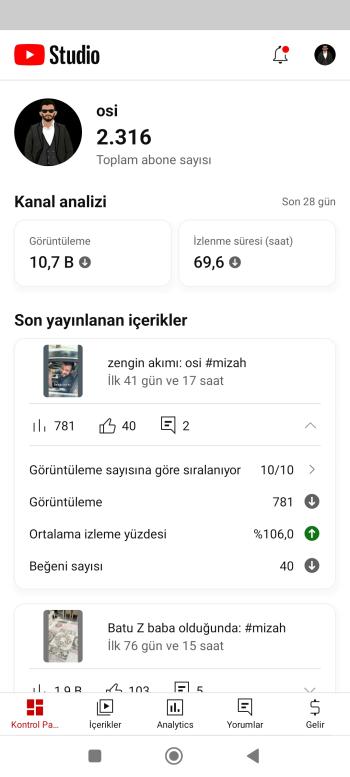 Temiz kanal dır alıcıya hayırlı olsun 