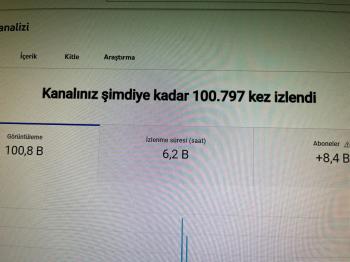 8.400 abone pk kapalı ama açılabilir 