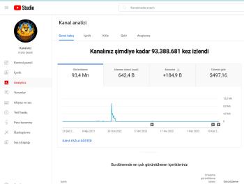 SATILIK 184 000 ABONELİ PK AÇIK KRİPTO PARA KANALI 