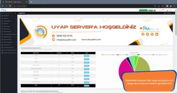 Uyap Server , Uyap 5 aktif oturum, Eş zamanlı Sorgu Hatası Yazılım Çözümü