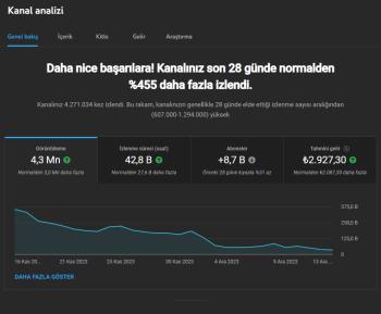 500 K aboneli aylık geliri 4-5 bin tl olan kanal satılık