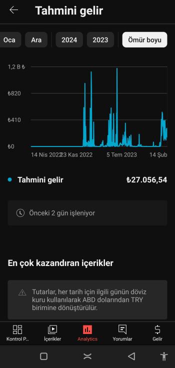 Aylık 250$ ( 7.600 TL + ) Kazandıran YouTube Kanalı