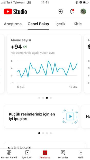 2011 yılında Kurulan her şeyi orijinal kanalım satılık 